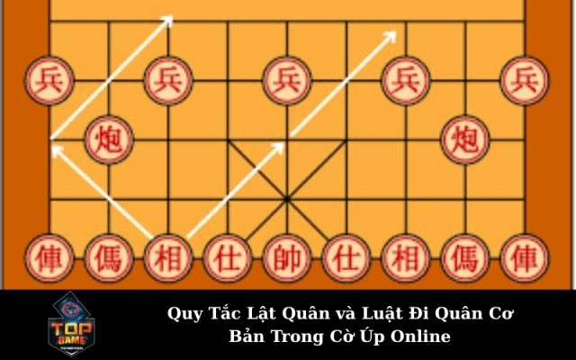 Quy Tắc Lật Quân và Luật Đi Quân Cơ Bản Trong Cờ Úp Online
