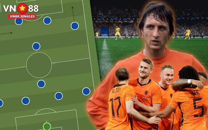 Chiến thuật "Tổng lực": Di sản vĩ đại của Johan Cruyff và Hà Lan.
